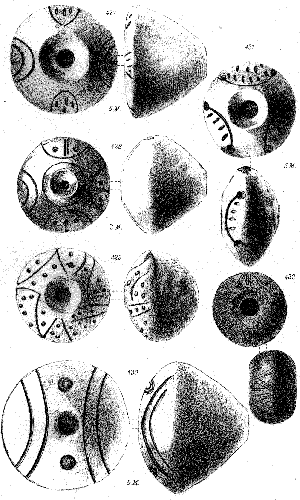 Symbols from Ancient Troy